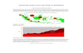 Kegiatan Usaha Hulu Gas Bumi Di Indonesia