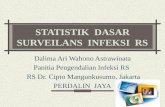 Statistik Dasar ( Dr. Dalima )