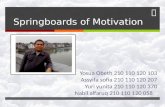 Springboards of Motivation PPT