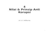 WL_4_Nilai Prinsip Anti Korupsi