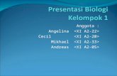 Presentasi Biologi kel. 1(jaringan epitel).ppt