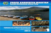 Profil Kabupaten Magetan-sister City-Indonesia