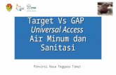 01. b. Target vs GAP NTT Universal Access Lok STBM