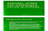 arousal-stres-dan-kecemasan-dalam-olahraga (1).pdf