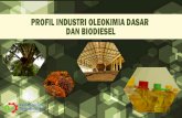 2. Profile Industri Oleokimia 2014