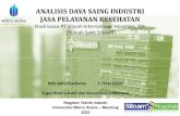 Analisis Industri - Jasa Kesehatan (Rifki Adhi P - 55314110001)