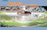 Kabupaten Brebes Dalam Angka Tahun 2014