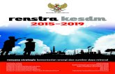 Renstra Kementerian ESDM 2015-2019