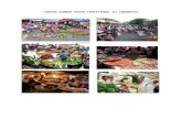 Contoh Gambar Pasar Di Indonesia