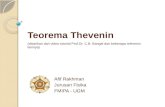 01==Theorema Thevenin