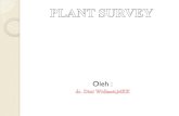 Plant Survey