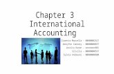Chapter 3 Teori Akuntansi