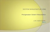 SM 2_Konsep dasar dan model sistem manufaktur.ppt