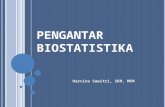 Kp 8.12 Pengantar Biostatistika
