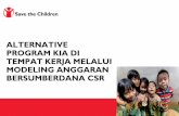 Alternatif Program KIA di Tempat Kerja melalui Modeling Anggaran CSR di Kota Bandung
