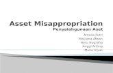 Asset Misappropriation