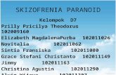 PPT Pleno Skenario 8 Skizofrenia Paranoid