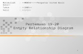 1 Pertemuan 19-20 Entity Relationship Diagram Matakuliah: >/ > Tahun: > Versi: >