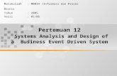 Pertemuan 12 Systems Analysis and Design of a Business Event Driven System Matakuliah: M0034 /Informasi dan Proses Bisnis Tahun: 2005 Versi: 01/05.