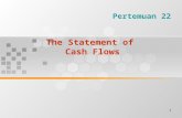 1 The Statement of Cash Flows Pertemuan 22 2 Tujuan Instruksional Khusus Mahasiswa dapat mengidentifikasikan beda laporan keuangan dengan laporan arus.