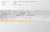 1 Week 10 Unit 5– Stress Matakuliah: G0682 / Bahasa Inggris Ekonomi 1 Tahun: 2005 Versi: versi/revisi.