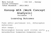 Mata Kuliah: CSS 113, Konsep Sistem Informasi Tahun Akademik: 2012/2013 Konsep WCA (Work Concept Analysis) Pertemuan - 2 Learning Outcomes Pada akhir pertemuan.