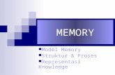 MEMORY Model Memory Struktur & Proses Representasi Knowledge.