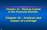 1 IIS Chapter 14 - Raising Capital in the Financial Markets Chapter 15 â€“ Analysis and Impact of Leverage