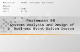 Pertemuan 08 Systems Analysis and Design of a Business Event Driven System Matakuliah: M0034 /Informasi dan Proses Bisnis Tahun: 2005 Versi: 01/05.