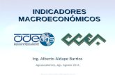 Aguascalientes, Ags. Agosto 2014. Ing. Alberto Aldape Barrios INDICADORES INDICADORESMACROECONÓMICOS.