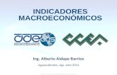 Aguascalientes, Ags. Julio 2013. Ing. Alberto Aldape Barrios INDICADORES INDICADORESMACROECONÓMICOS.