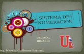 Ing. Maynor Guillermo Reynado DECIMAL BINARIO. El sistema de numeración que utilizamos habitualmente es el decimal, que se compone de diez símbolos o.