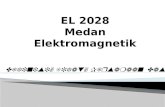 EL 2028 Medan  Elektromagnetik