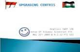 Analisis SWOT LDK UKMK Centre Of Islamic Scientist FTI  Mei 21 st  2009 @  R.2.12 FTI UII