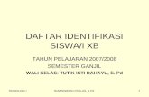 DAFTAR IDENTIFIKASI SISWA/I XB