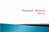 Pecahan   Review 2014