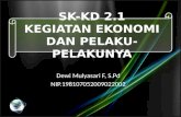 SK-KD 2.1 KEGIATAN EKONOMI DAN PELAKU-PELAKUNYA