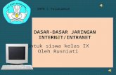 DASAR-DASAR JARINGAN INTERNET/INTRANET
