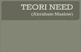 TEORI NEED (Abraham Maslow)