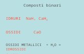 Composti binari IDRURI  NaH, CaH 2 OSSIDI     CaO OSSIDI METALLICI  + H 2 O =  IDROSSIDI Ca(OH) 2
