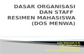 DASAR ORGANISASI DAN STAFF  RESIMEN MAHASISWA (DOS MENWA)