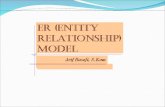 Tujuan: Memahami konsep dasar ER Model. Mengenal notasi ER Diagram.