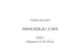 MATA KULIAH PANCASILA/ 2 SKS Oleh: Wijianto,S.Pd.,M.Sc
