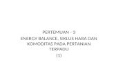 PERTEMUAN - 3 ENERGY BALANCE, SIKLUS HARA DAN KOMODITAS PADA PERTANIAN TERPADU (1)