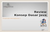 Review Konsep Dasar Java