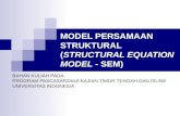 MODEL PERSAMAAN STRUKTURAL ( STRUCTURAL EQUATION MODEL  - SEM)