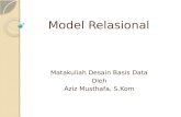 Model  Relasional