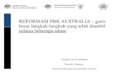 REFORMASI PBK AUSTRALIA – garis besar langkah-langkah yang telah diambil  selama beberapa tahun