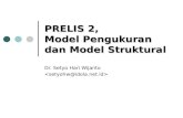 PRELIS 2, Model Pengukuran dan Model Struktural