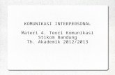 KOMUNIKASI INTERPERSONAL Materi 4. Teori Komunikasi Stikom Bandung Th. Akademik 2012/2013